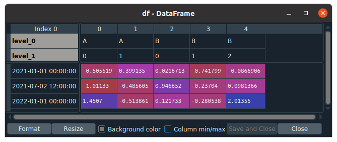 column-multi-index DataFrame